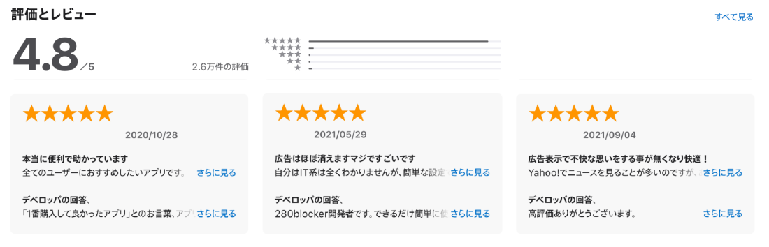 280blocker iOS版のユーザー評価★4.8